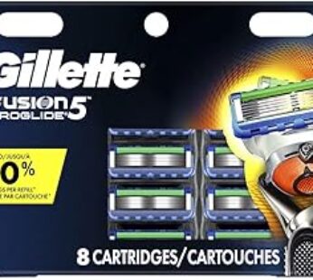 Gillette Fusion 5 Proglide 8Ct Cartridges Card