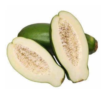 Green Papayas